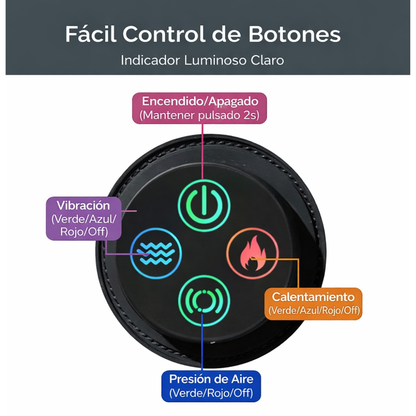 Tobillera Térmica Pro